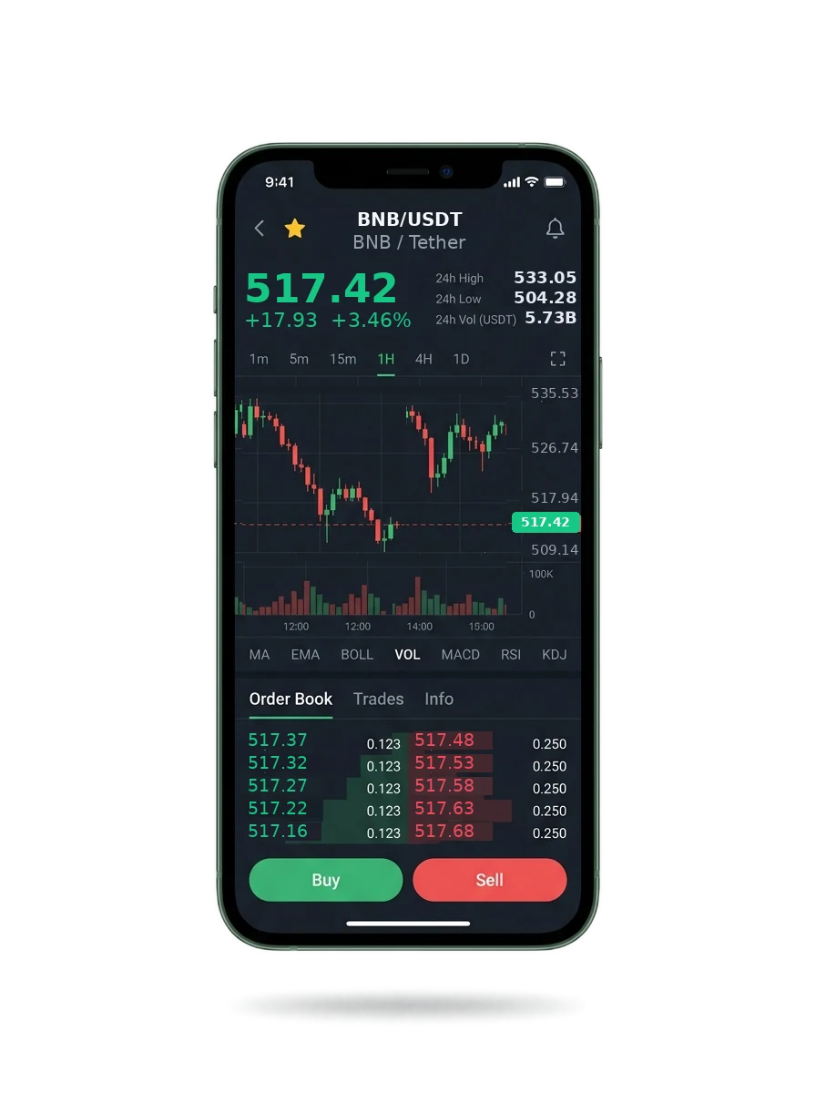 DXTF — BTC/USDT live candlestick chart, order book and one-tap Buy/Sell on mobile